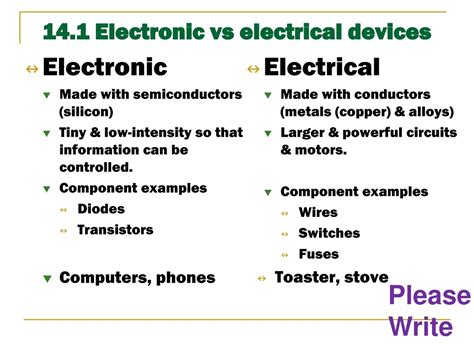 electric vs electronic
